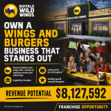 Buffalo Wild Wings ad