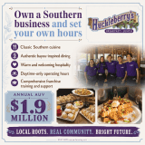 Huckleberrys ad
