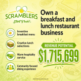 Scramblers ad