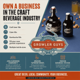 The Growler Guys ad