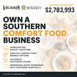 Vicious Biscuit ad