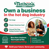 Nathan's Famous Branded Menu ad