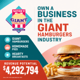 Nation's Giant Hamburgers ad
