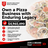 Round Table Pizza ad