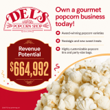 Del's Popcorn Shop ad