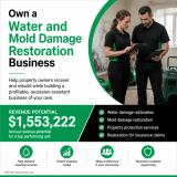 Vetcor ad