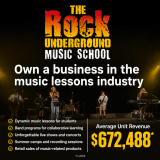 The Rock Underground Music School ad