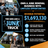 TWO MEN AND A JUNK TRUCK ad