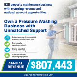 Rolling Suds Power Washing ad