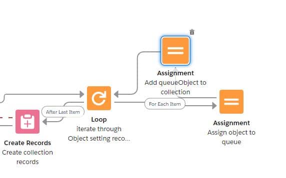 Flow Bulkfication - Top 10 Best Practice for Lightning Flow | SalesforceCodex