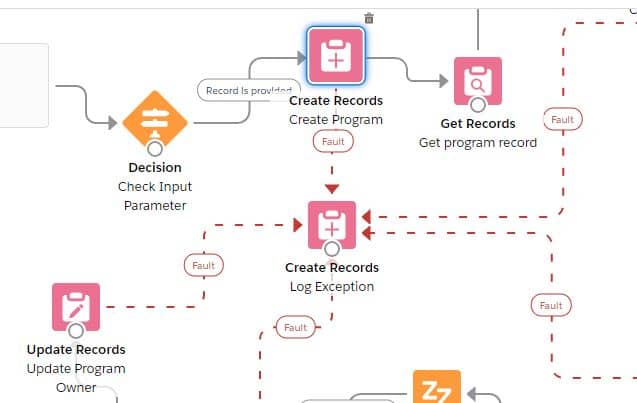 Flow Exception Handling - Best Practice in Flow | SalesforceCodex
