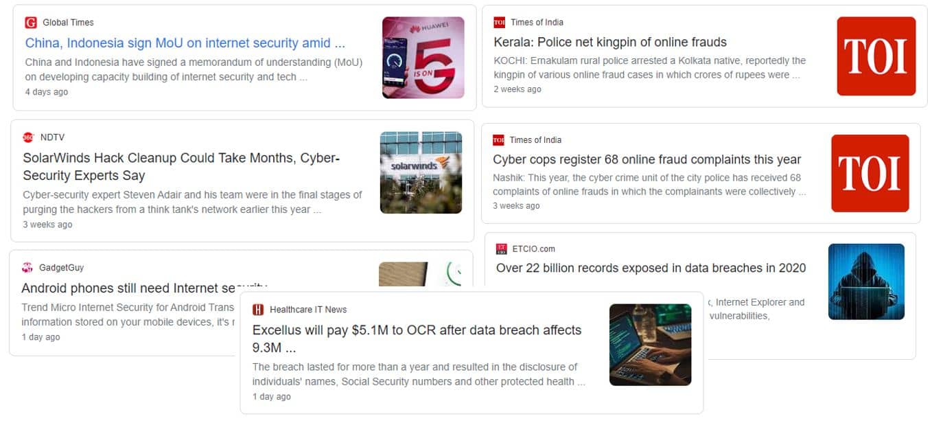 Security and Data Security - SalesforceCodex