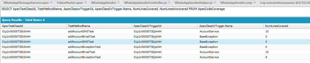Apex Code Coverage
