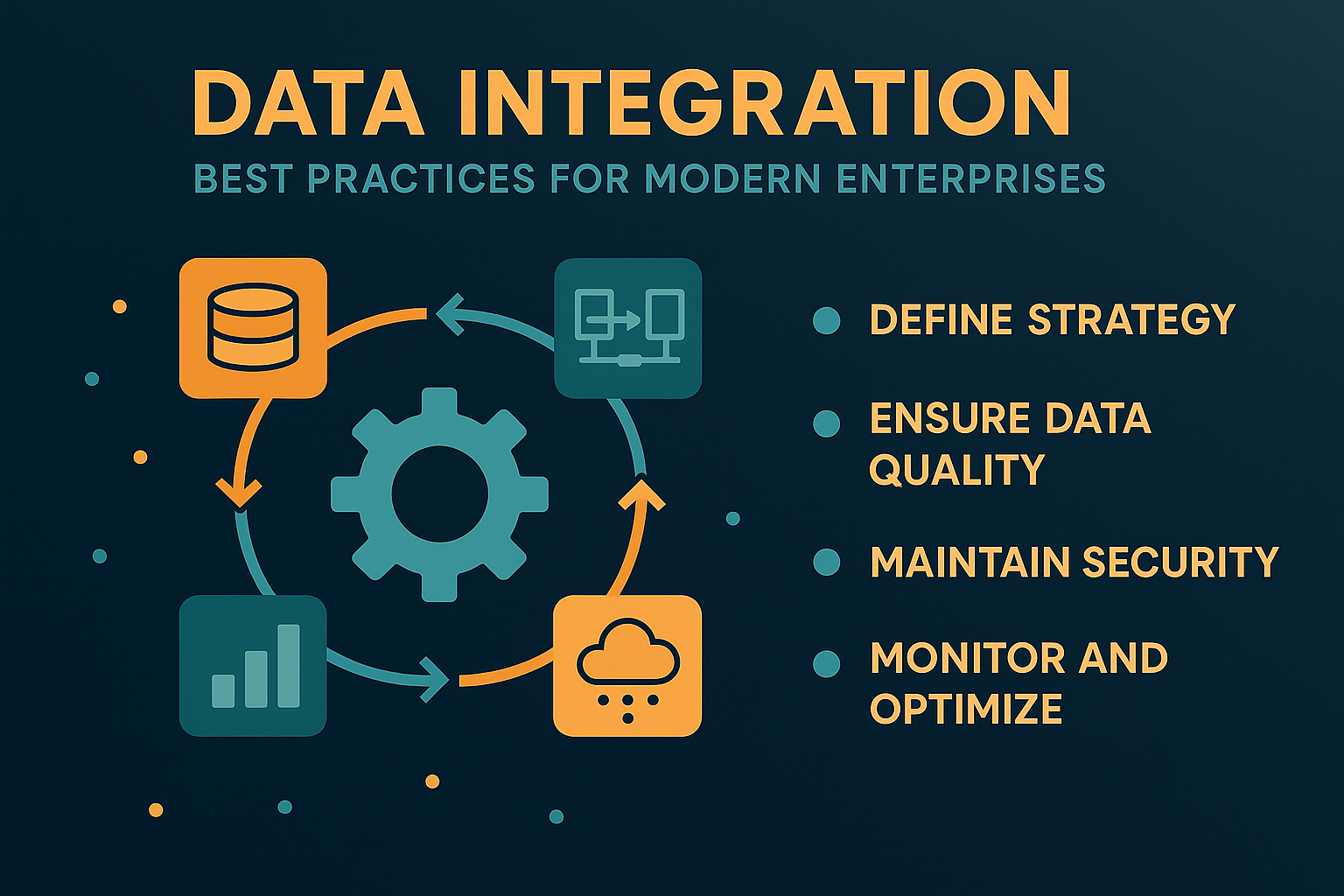 Data Integration Best Practices for Modern Enterprises