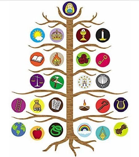 tree of jesse