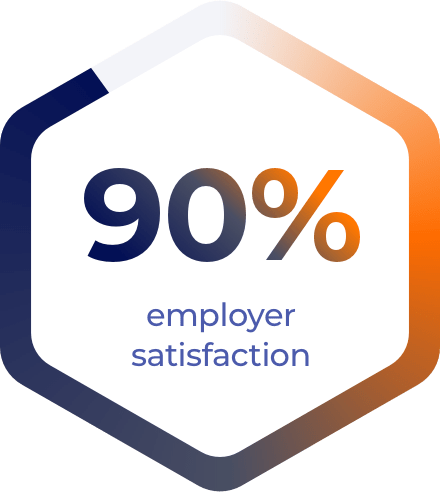 90% employer satisfaction