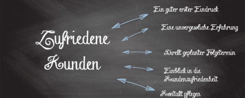 Einen neuen Kunden willkommen heißen ist Silber, einen Kunden behalten