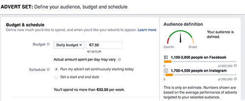 setting budget facebook ad salon