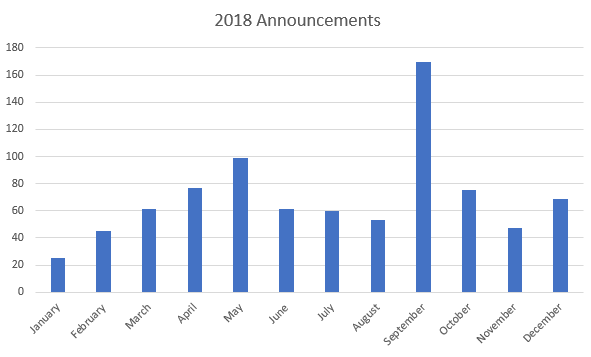 2018-12-23_22-00-05