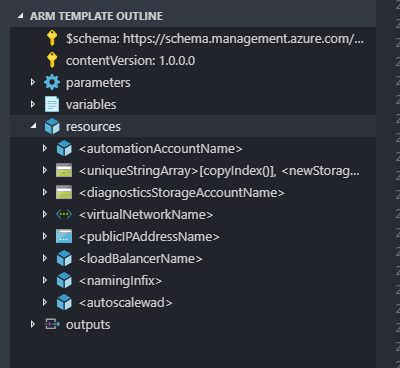 Using The Azure Resource Manager Vs Code Extension Samcogan Com