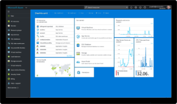 Using Multiple Accounts with Azure