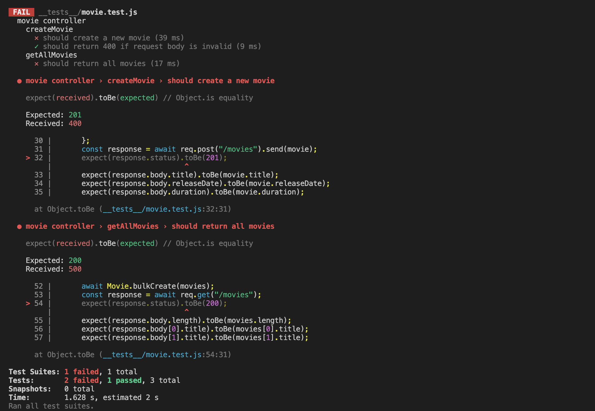 failed test cases with Jest