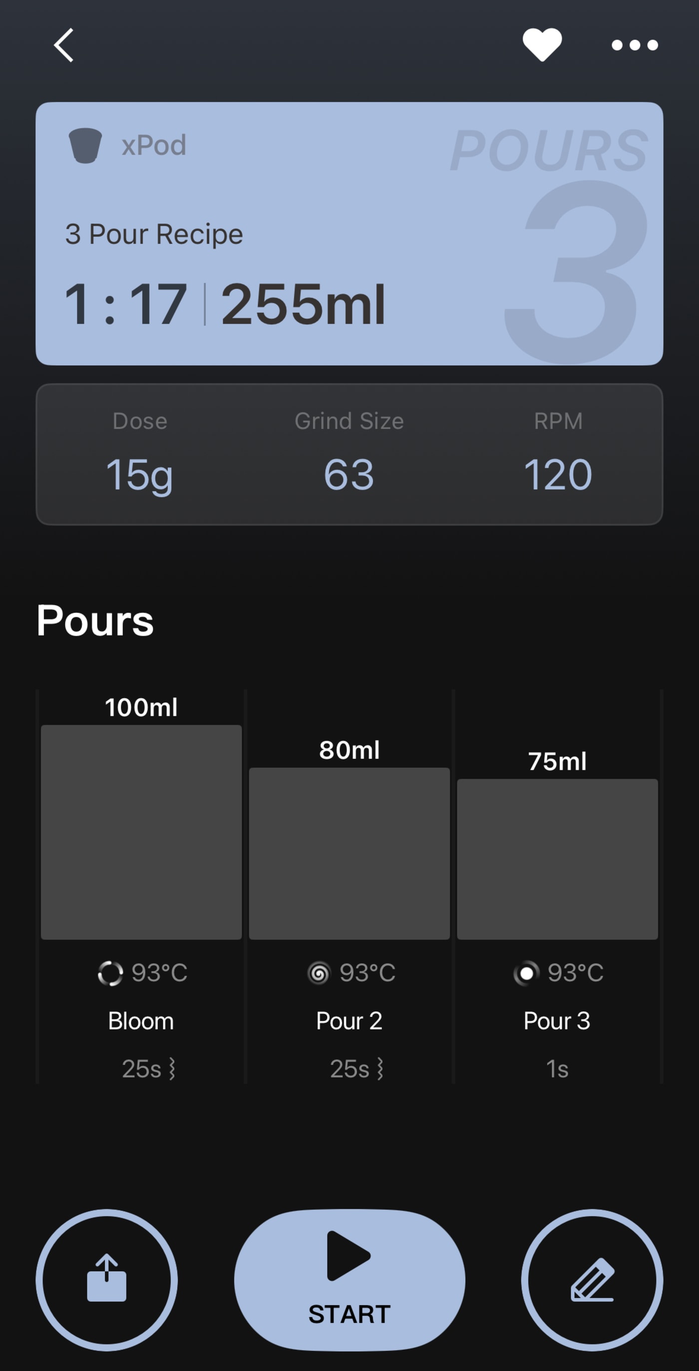 An image of an xBloom studio.