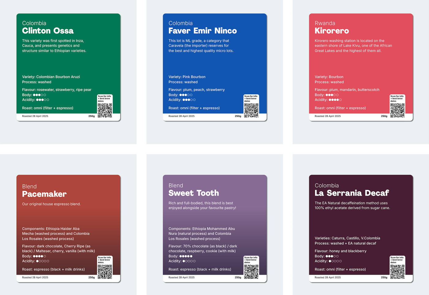 Renders of a few different coffee labels with our new format