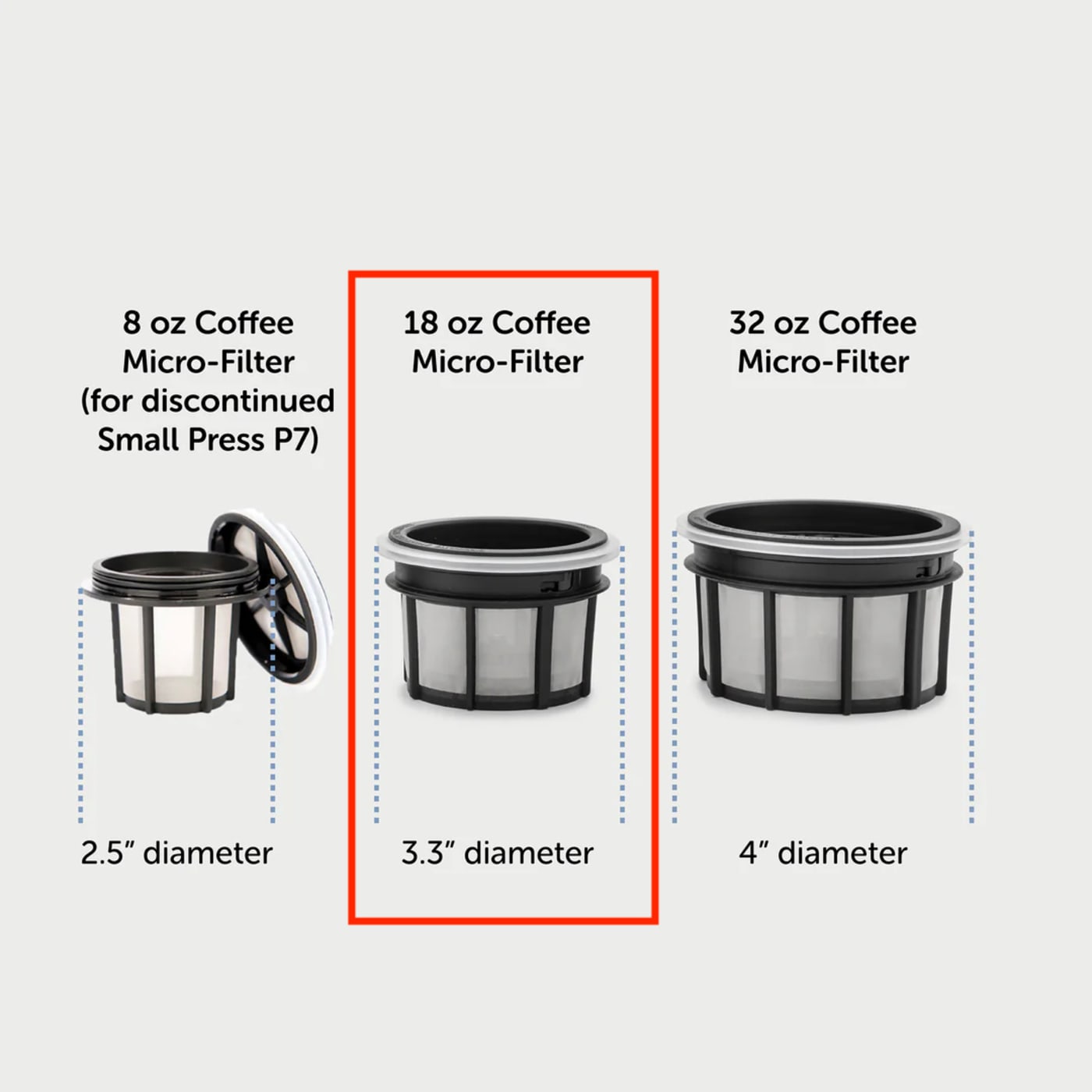 Dimensions of different Espro Press replacement pieces and sizes.