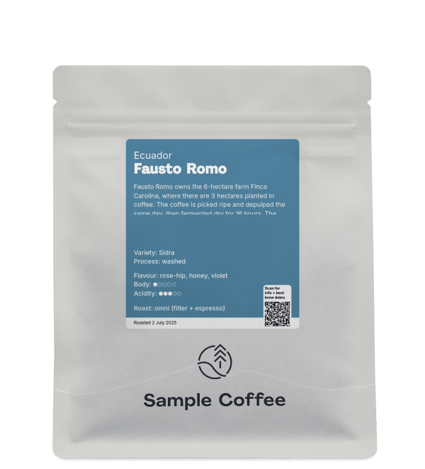 Photo of Ecuador Fausto Romo Finca Carolina