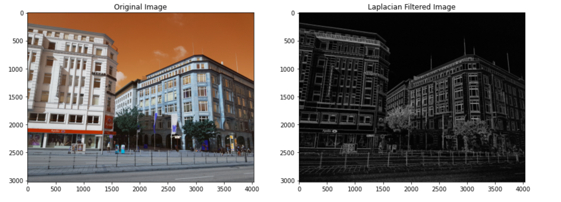 What Is A Edge Detection
