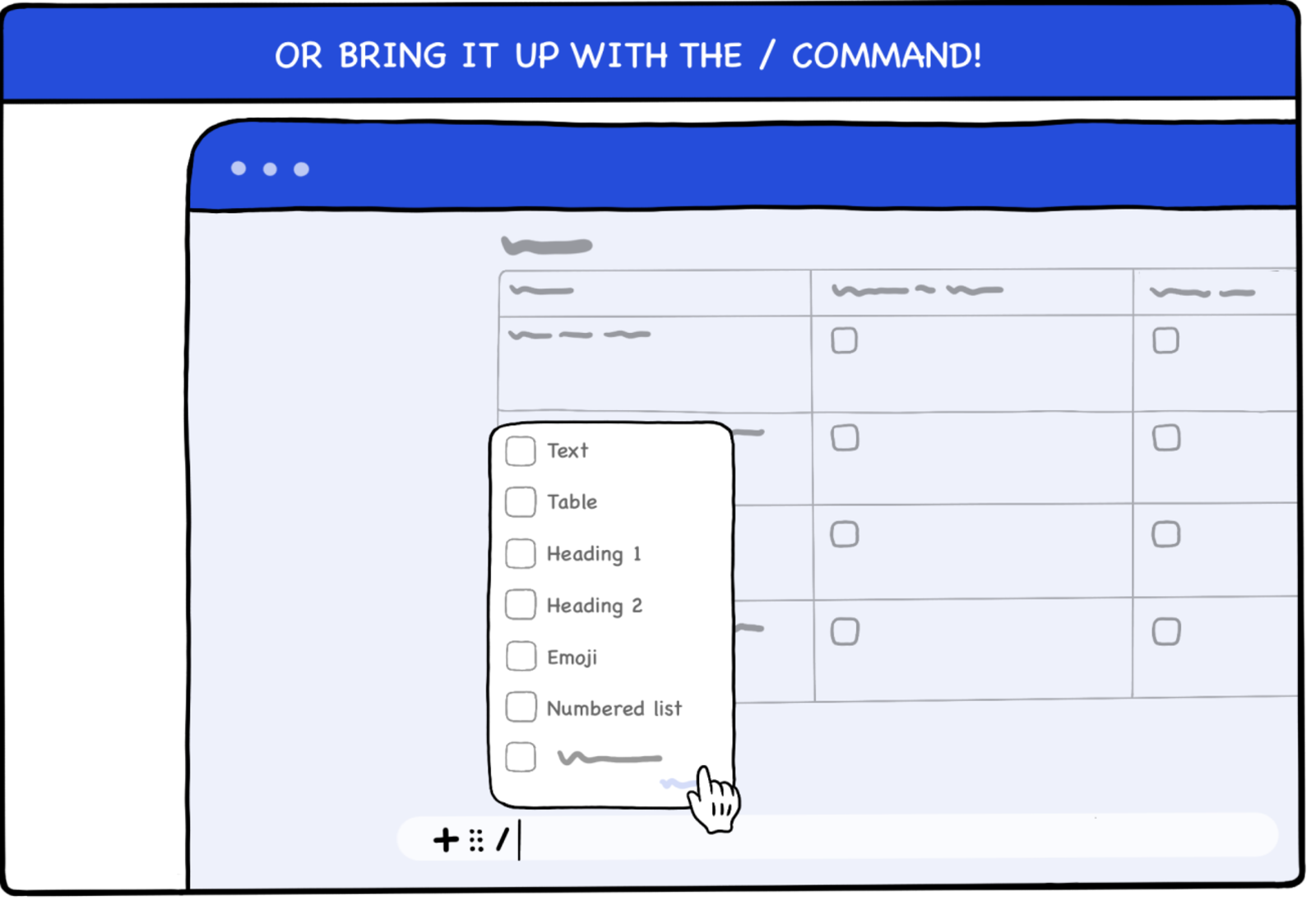 A forward slash option visible under a Sketchnote table and a drop down menu appearing around it