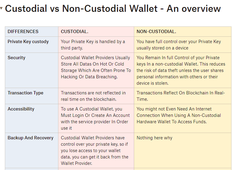 custodial vs non-cuctodial.png