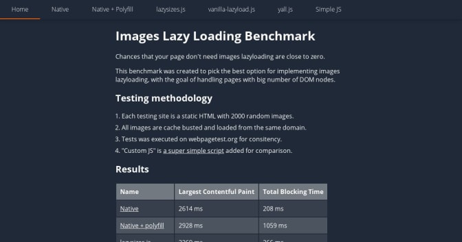 Picture of Igloczek's images-lazyloading-benchmark