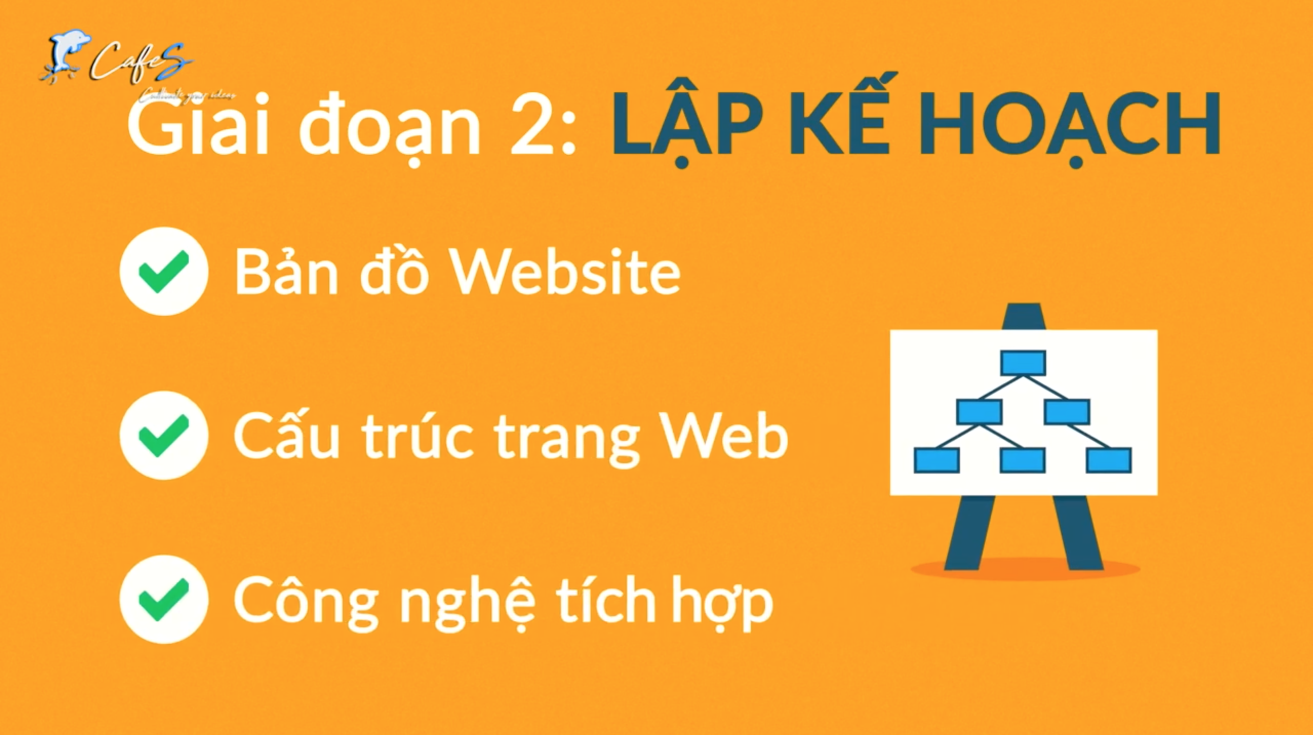 Sang Le Tech - Hinh anh minh hoa 5 - Thiet Ke Website Blog