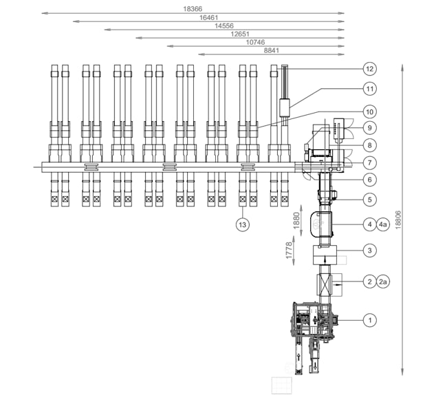 Specifications