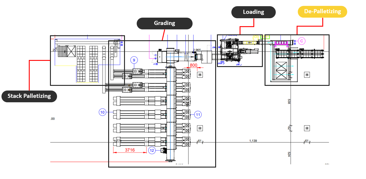 Specifications