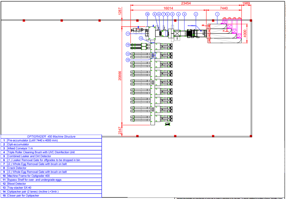 Specifications