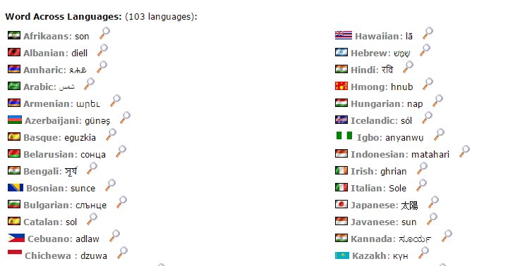 Synonym Explorer Sanskrit Research Institute
