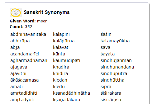 project timeline synonym