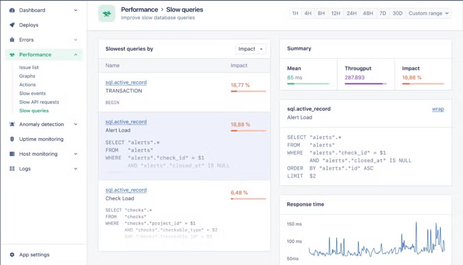 AppSignal Dashboard