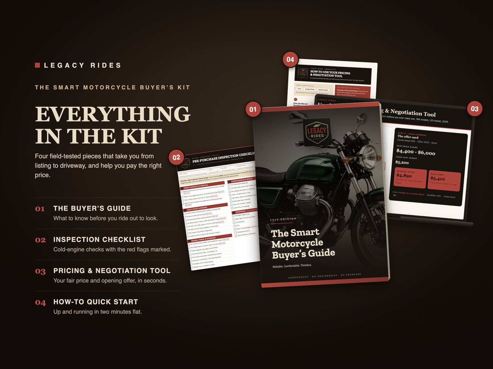 The Legacy Rides Buyer's Kit
