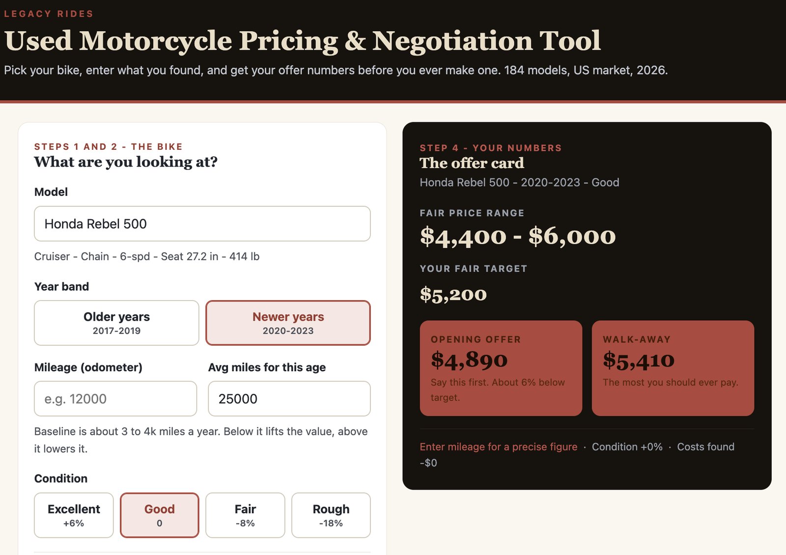Screenshot of the interactive pricing and negotiation tool