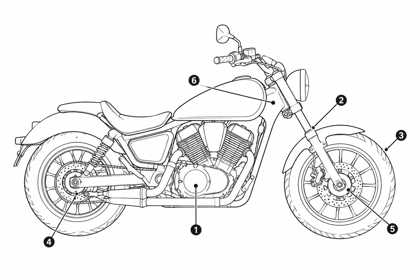 Motorcycle inspection diagram showing key points to check before buying
