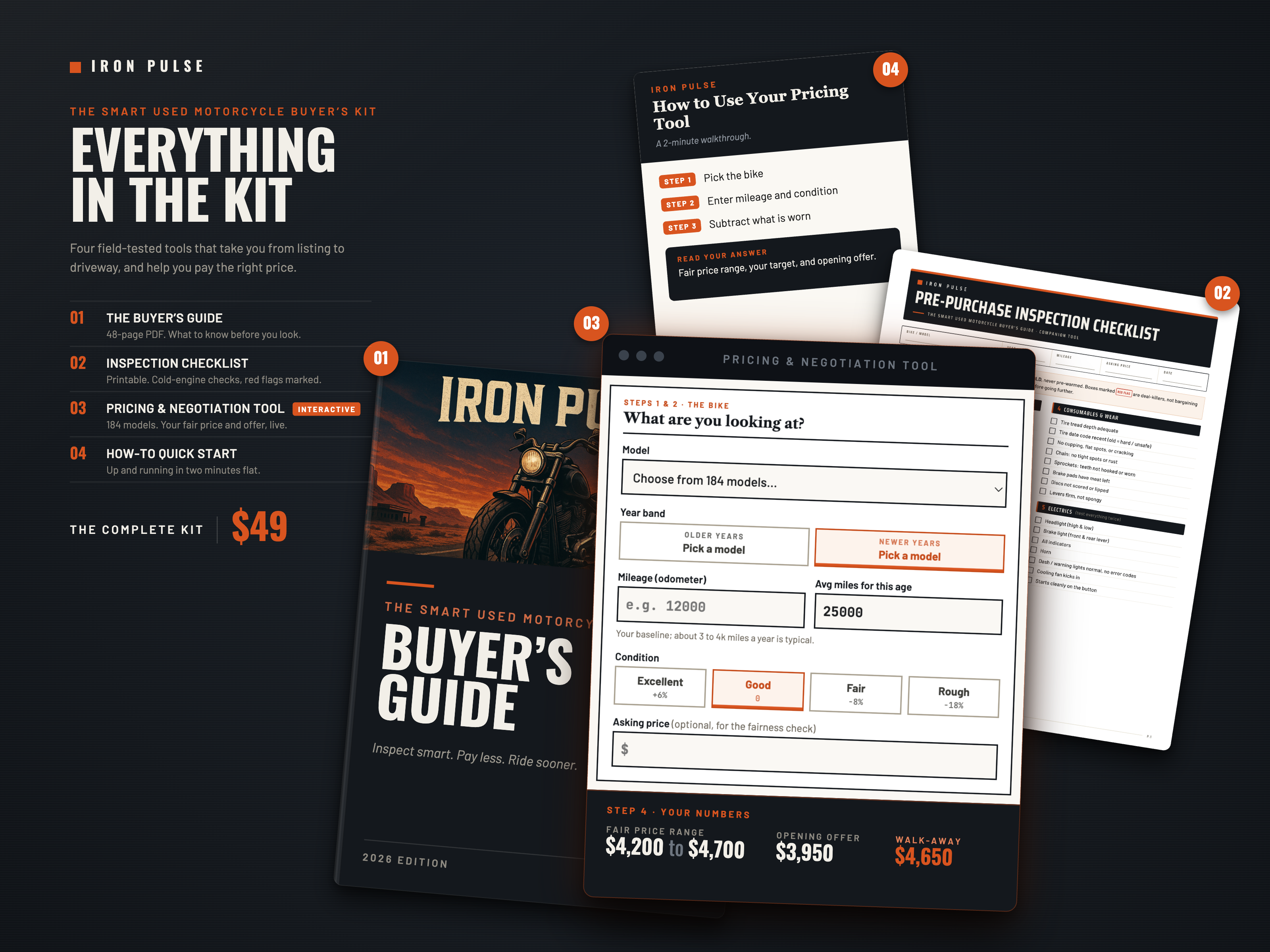 The Smart Motorcycle Buyer's Kit
