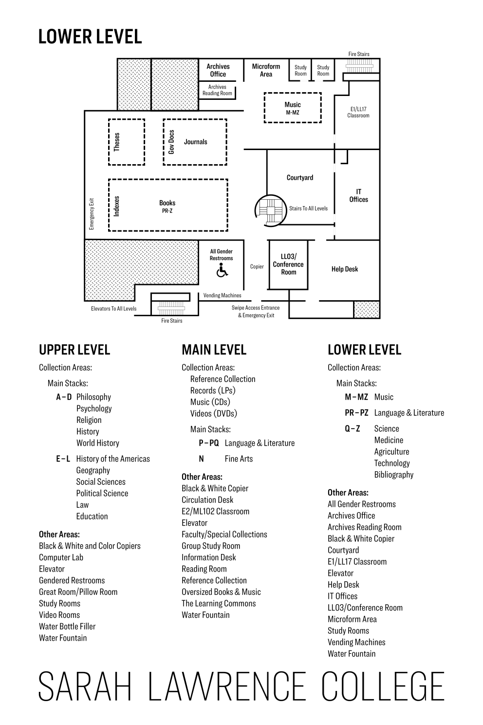 Library floor plan showing lower level layout, including Archives, Gov Docs, music, books, all-gender restroom, study rooms, IT offices, and help desk.
