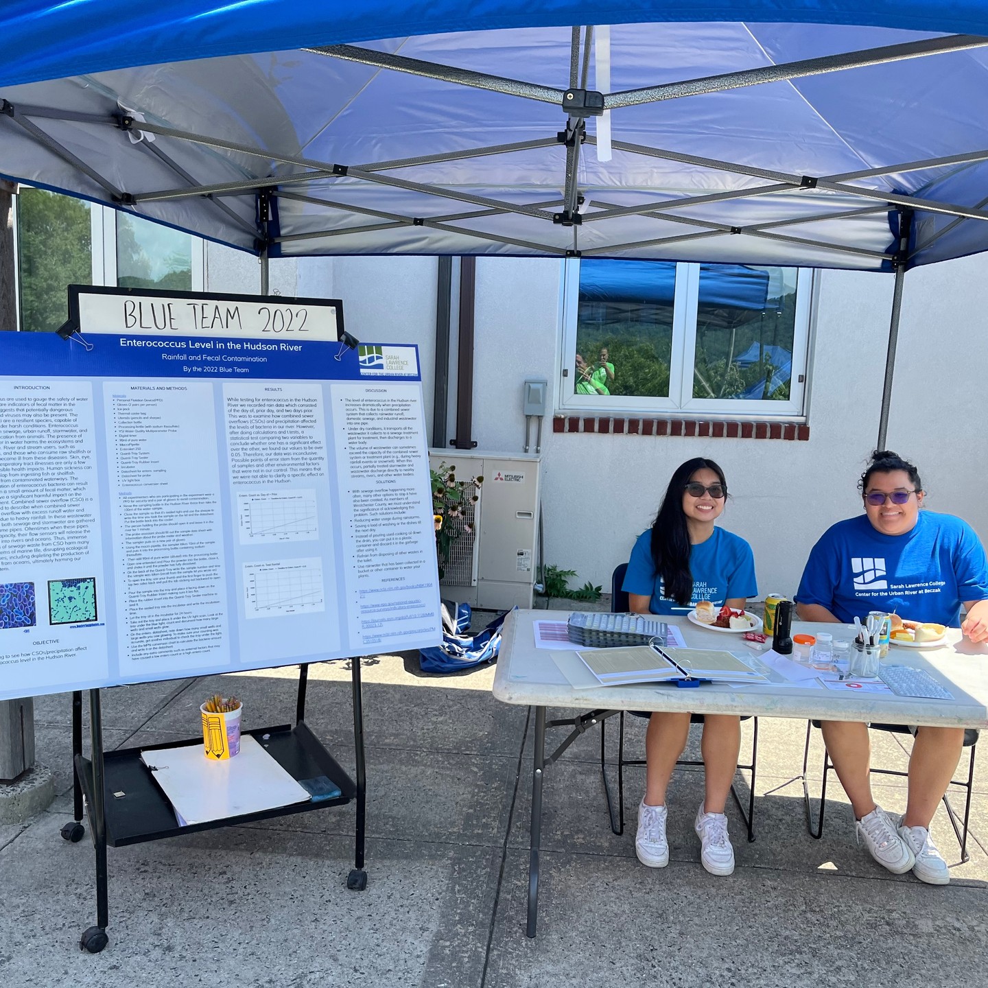 Thank you to everyone who joined us last Saturday for the Blue Team's Summer Riverfront Environmental Day! The Blue Team spent the past 6 weeks conducting research on the amount of bacteria in the Hudson River water while simultaneously planning this day for the community. Through this event they were able to present their research to their community members along with food and other fun activities. We're very grateful to the Blue Team members for planning this event and for the research they did at CURB! A special thank you to the @yprcriverriders for kayaking ! This event was possible with the support of the @nysdec