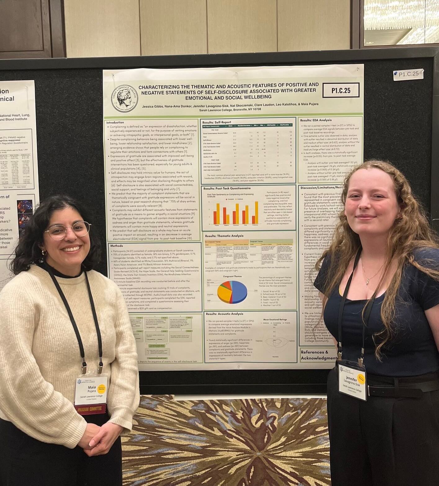 Two people standing in front of a research poster about self-disclosure and wellbeing, featuring graphs and text.