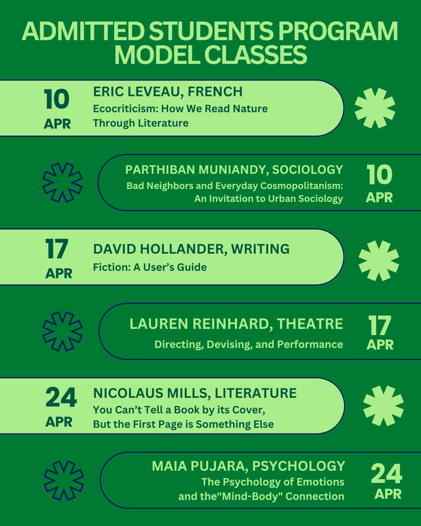 Admitted Students Program Model Classes schedule with topics in French, Sociology, Writing, Theatre, Literature, and Psychology on April 10, 17, and 24.