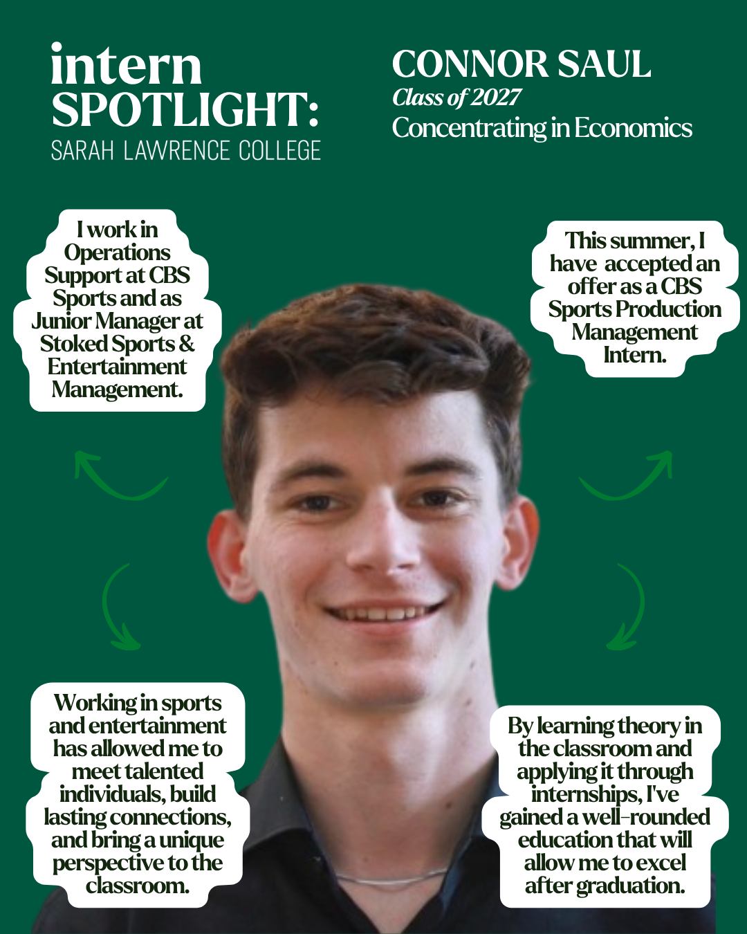Profile of a Sarah Lawrence College intern, Class of 2027, in Economics, discussing a CBS Sports internship and experiences in sports management.